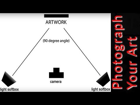 How To Photograph Your Art without Glare