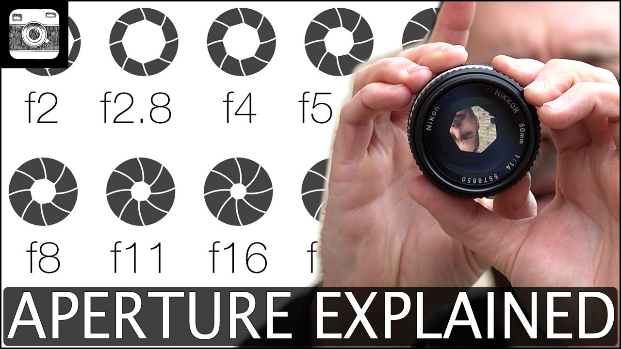 What is an aperture? - Apertures Explained