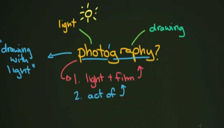 What is Photography?