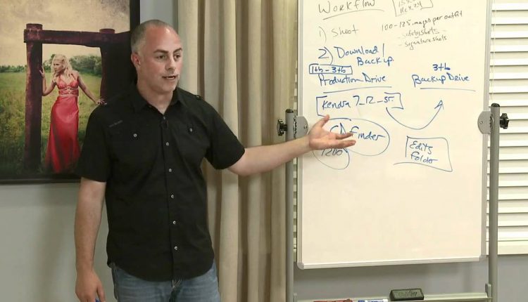 Workflow - Business of Senior Photography with Sal Cincotta