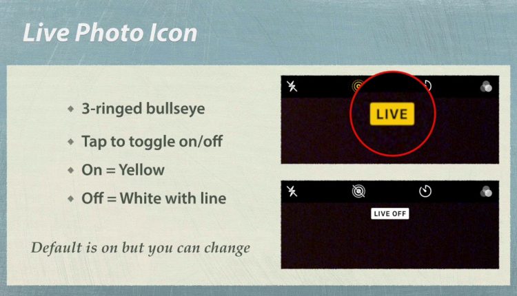 iPhone Camera Live Photo
