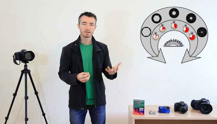 Exposure & Metering - Photography Course Pt 4