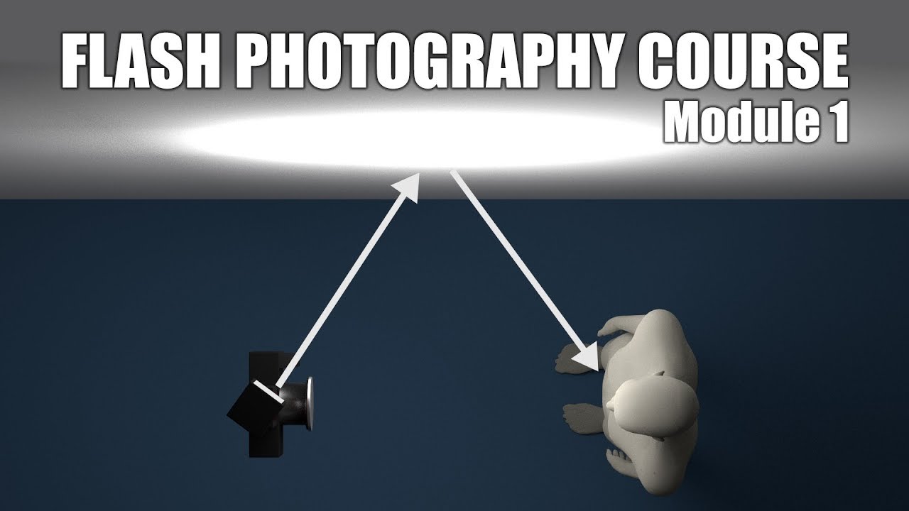 Flash Photography For Headshots and Portraits | Course Module 1 of 4