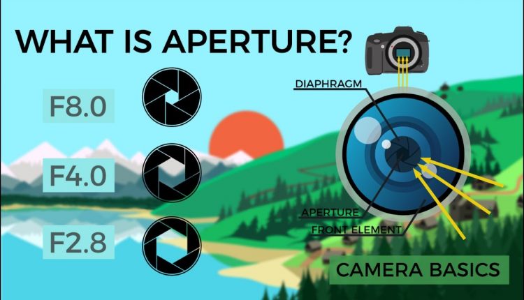 Camera Basics - Aperture