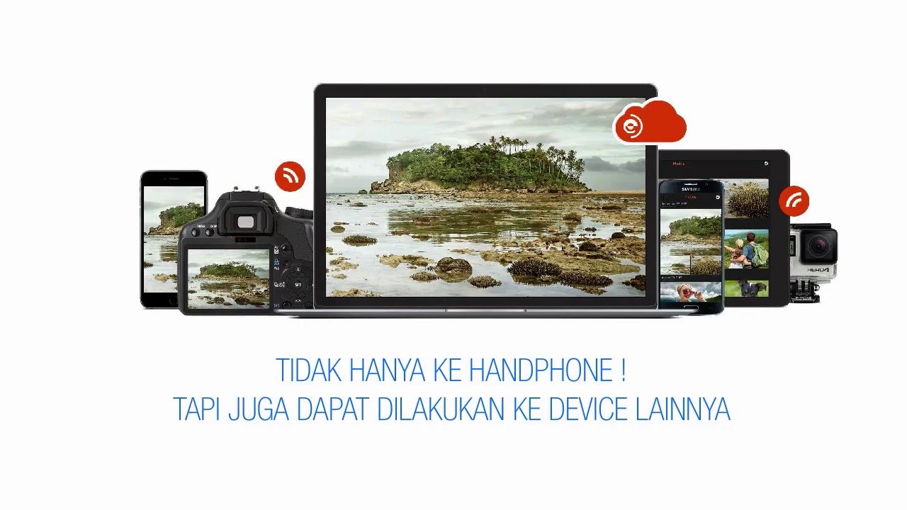 Cara Transfer Foto Dari Kamera Digital dan DSLR Ke HP / Smartphone Tanpa Kabel