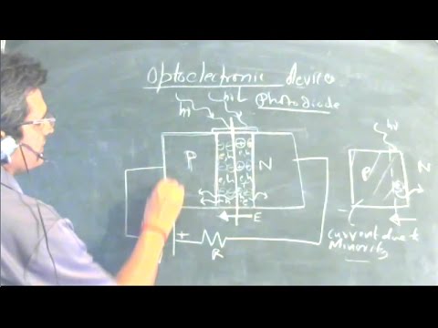 photo diode working-Why photo diode operated in reverse bias -CLASS 12 PHYSICS