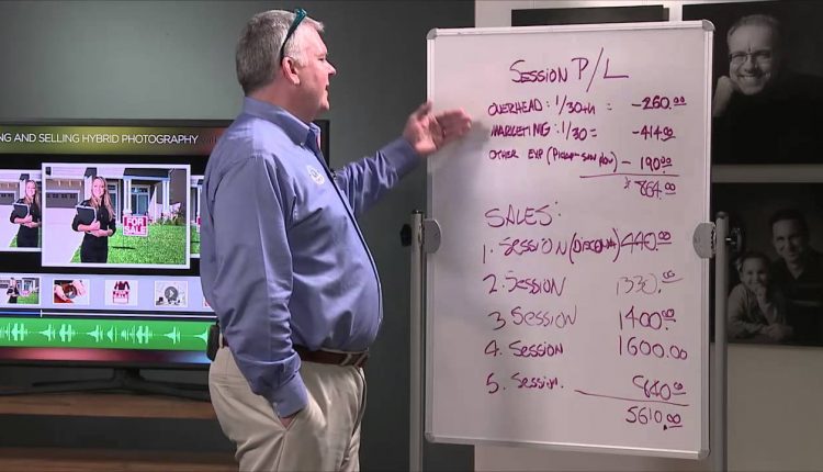 Profit and Loss Calculations on a Photography Studio