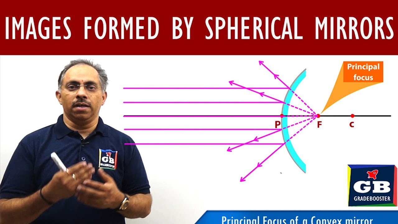 Formation of images by spherical mirrors: Light : 10th Physics: CBSE : ncert class 10 : X Science